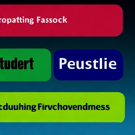 Kontinuierliches Feedback: Schülerfortschritt zeigen und Ratschläge zur Verbesserung geben